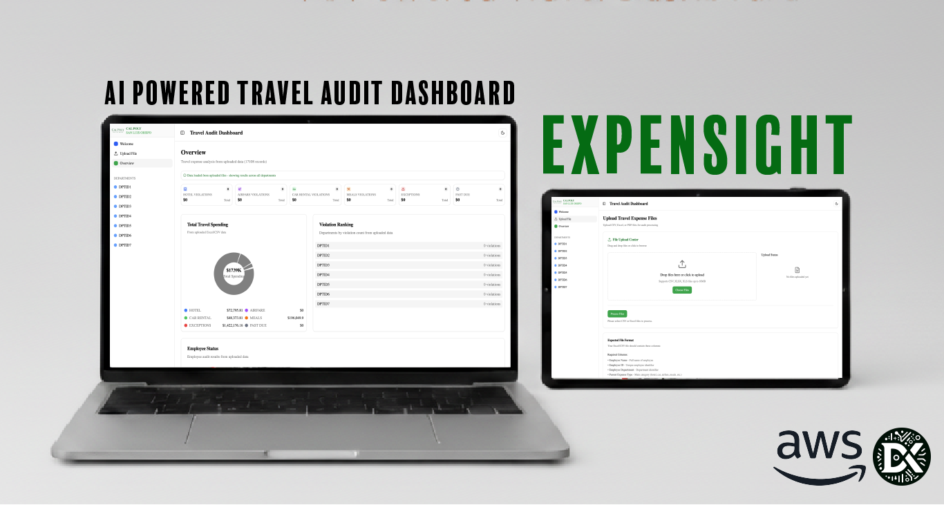 Expensight Dashboard Interface
